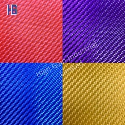 Aluminised Fabrics